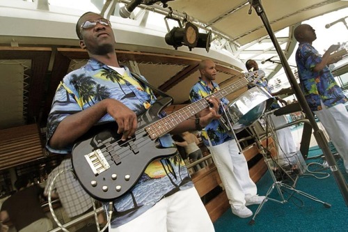 Представление (Performance)